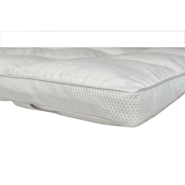 Surmatelas Lestra Fjord Luxe Surmatelas Lestra Fjord Luxe