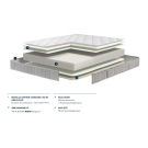 Matelas Bultex nano ÉLAN