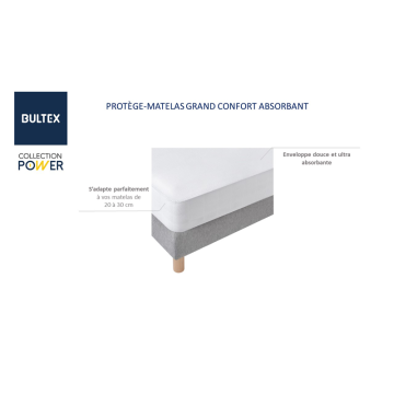 Protège Matelas Bultex Grand Confort Absorbant