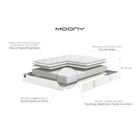 Matelas Bultex MOONY