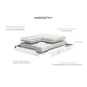 Matelas Bultex MOONY