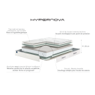 Ensemble Bultex HYPERNOVA
