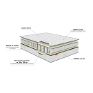 Matelas Merinos Keep Smiling 520 Ressorts ensachés