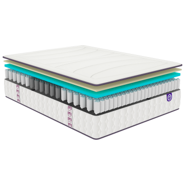 Matelas Merinos Beauty Bed - 560 Ressorts ensachés