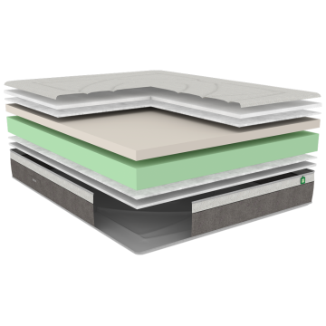 Matelas Bultex Progress 3.0