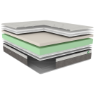 Matelas Bultex Progress 3.0
