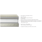 Matelas Simmons First FR.3 - 630 ressorts ensachés SenSoft Evolution