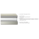 Ensemble Simmons FIRST FR.1 + Sommier Confort Ferme