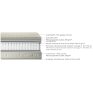 Ensemble Simmons FIRST FR.3 + Sommier Confort Ferme