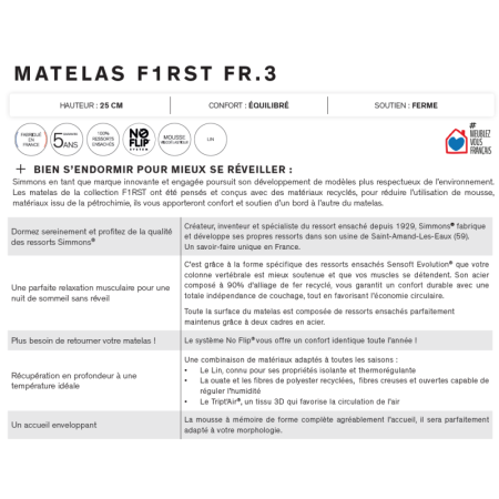 Ensemble Simmons FIRST FR.3 + Sommier Confort Ferme