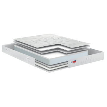 Matelas Bultex Twin Memo