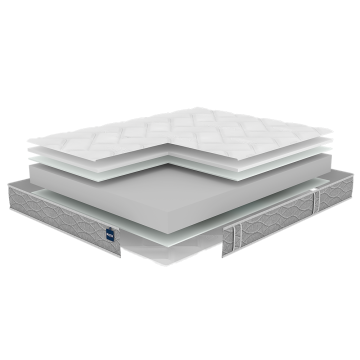 Matelas Bultex Back To Basics
