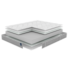 Matelas Bultex Back To Basics