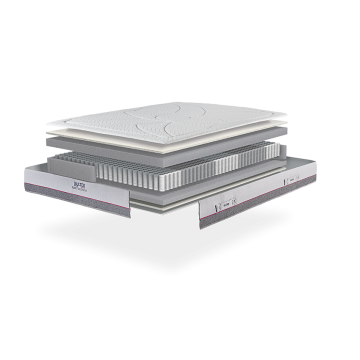 Matelas Bultex Reset Soft