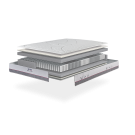 Matelas Bultex Reset Soft