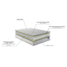 Matelas Merinos Well Bed - 520 Ressorts ensachés