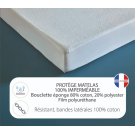 Protège Matelas Imperméable - Bonnet 40 cm