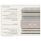 Matelas Epeda Art Déco Macassar