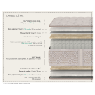 Matelas Epeda Art Déco Gatsby
