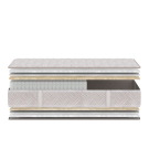 Matelas Epeda Art Déco Gatsby