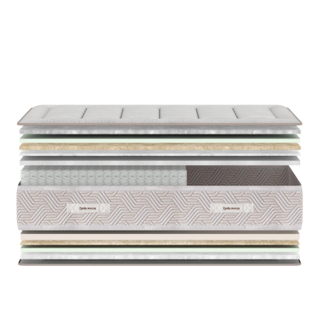Matelas Epeda Art Déco Macassar