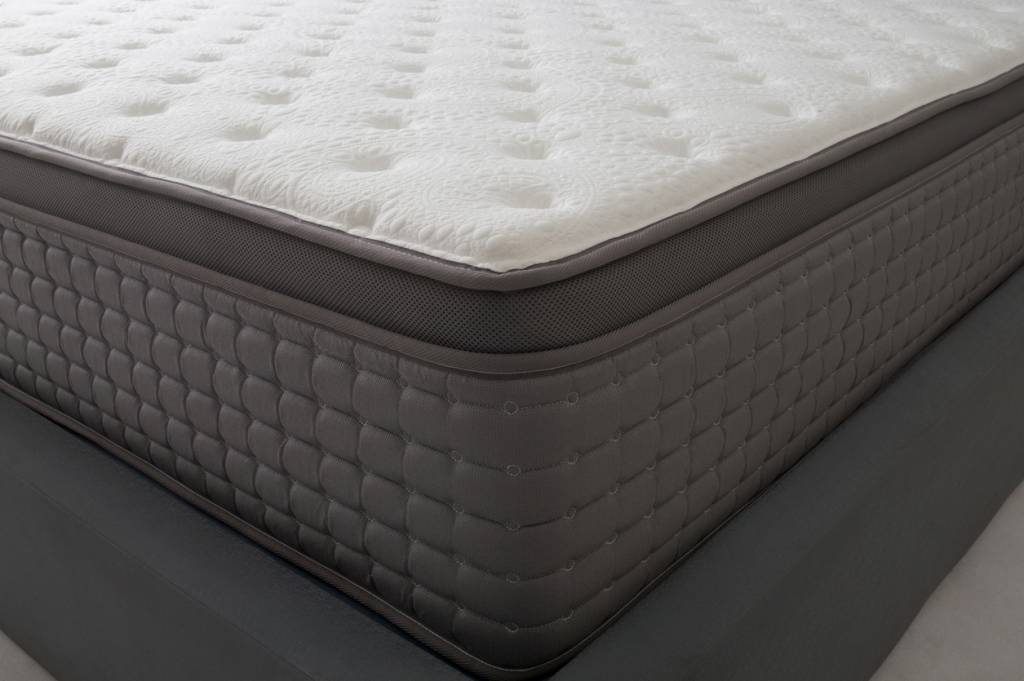 ensemble matelas sommier ressorts