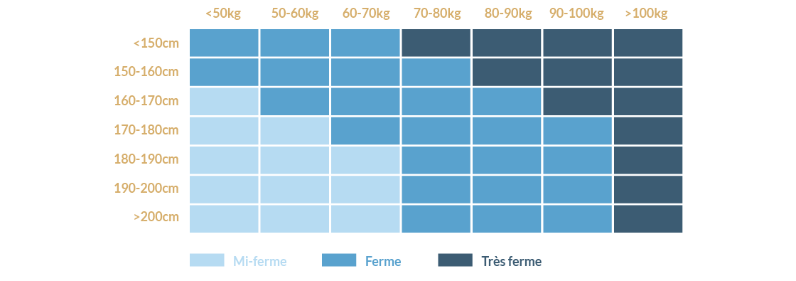 tableau_soutien.png