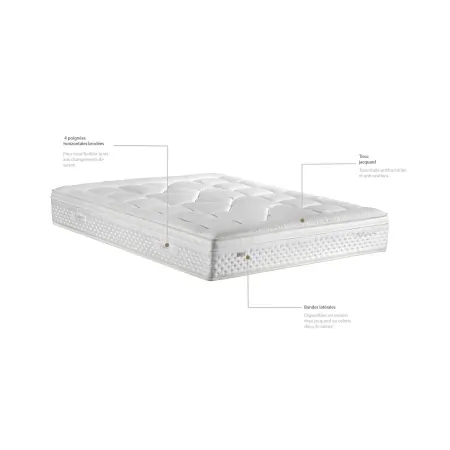 Matelas EPEDA Dédicace AEROLITHE