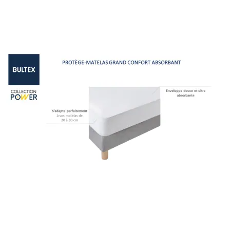 Protège Matelas Bultex Grand Confort Absorbant