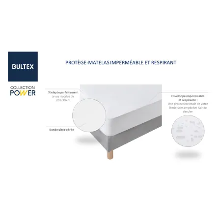 Protège Matelas Bultex Grand Confort Absorbant