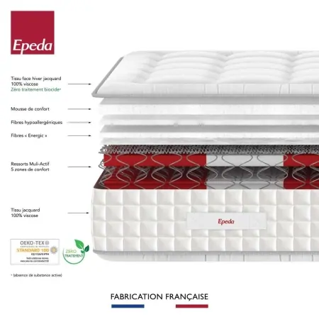 Matelas Epeda DELUXE