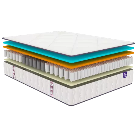 Matelas Merinos Full Bed - 651 Ressorts ensachés