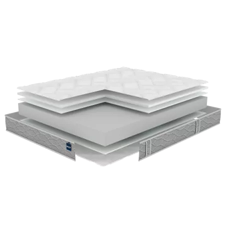 Matelas Bultex Back To Basics